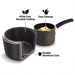 FryNest 4-Inch Nonstick Butter Warmer with Pour Spout - FryNest Milk Pan detail image 3